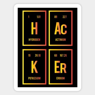 Hacker - Periodic Table of Elements Magnet